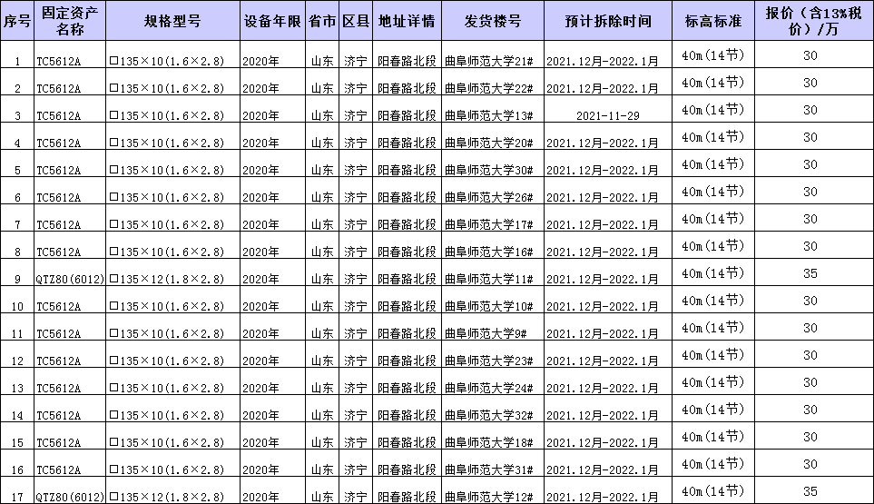 TC5612A、QTZ80(6012)